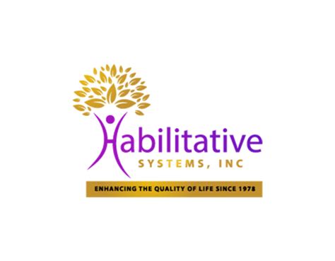Habilitative services inc - Habilitative Services, Inc. offers health care services. The Company provides residential services for the individuals with mental illness and physical and developmental …
